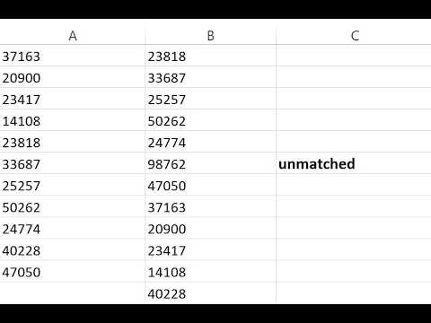Excel Tutorial - Find unmatched value in two columns containing same values