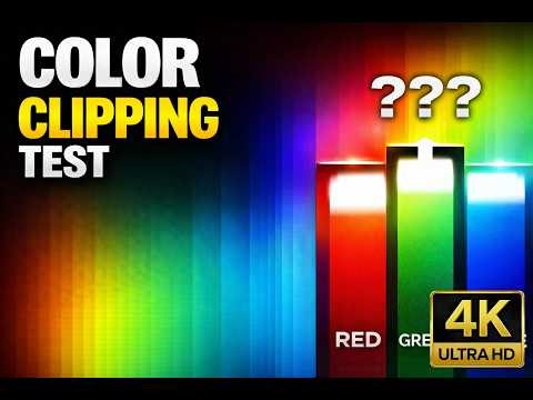 Color Clipping Test 4K | Check Your Display Accuracy