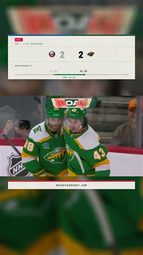 Islanders Beat Wild 4-3 in OT | NHL Highlights