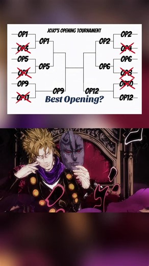 Round 7 Jojo’s Opening Tournament #josuke #sbr #opening #jojo #peak | jojo opening