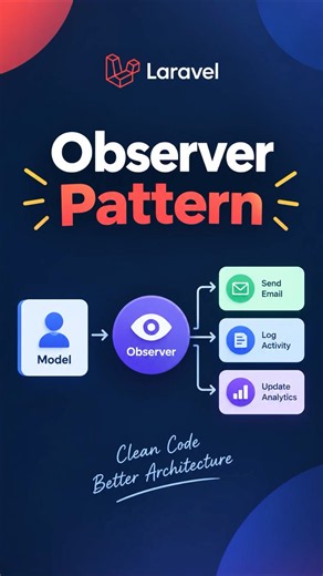 Laravel Observer Pattern Explained in 60 Seconds 🚀