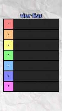 Pokemon Gimmick Tier List!