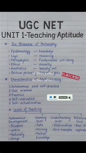 UGC NET unit 1 Teaching aptitude #ugc #ugcstudy