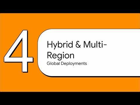 API & Integration on Azure series 4/4 : API management, BFF, and integration hubs on Azure