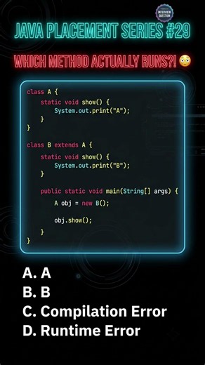 🤯 Static Method Hiding vs Overriding | Java Interview Question That Fools Everyone! #java #coding