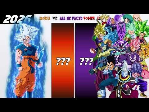 SON GOKU vs EVERYONE He Faced Power Levels 2026 🔥 (Dragon Ball Super)