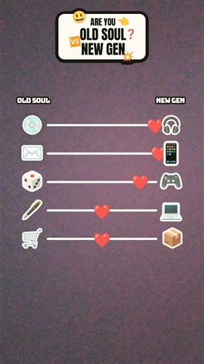 I'm a new gen