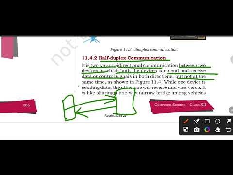 Types of Communication | Class 12 NCERT Chapter 11 | Computer Science| Complete Explanation in Hindi