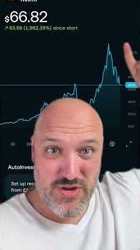 Week 40 of 52 investing £10