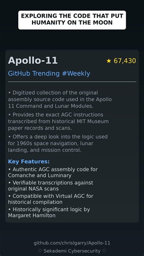 GitHub Trending Repositories: chrislgarry/Apollo-11 🇬🇧
