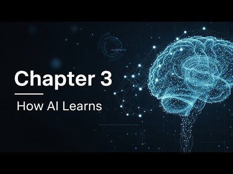 Chapter 3:How Artificial Intelligence Learns (Machine Learning Basics)| AI Basics Series|WhatTheInfo