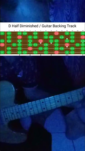 D Half Diminished / Guitar Backing Track #guitarbackingtrack #guitarjamtrack #guitarjam