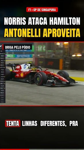 NORRIS ATACA HAMILTON | e Antonelli aproveita
