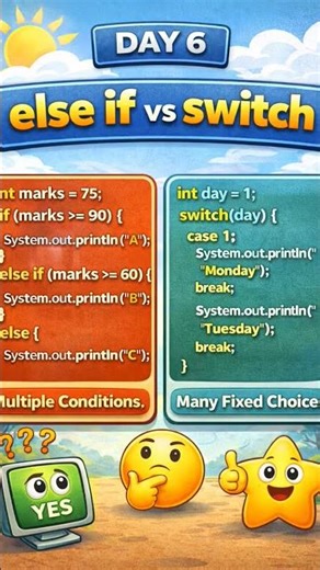 conditional statements