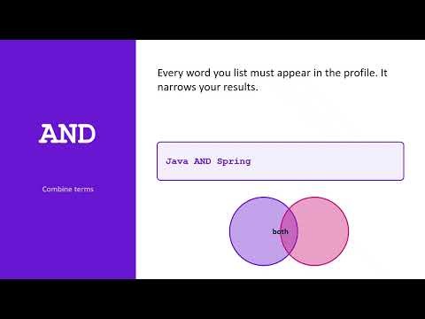 Boolean Operators Explained with Examples | AND, OR & NOT | Complete Tutorial