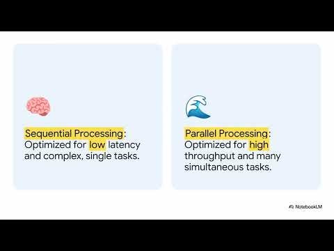 CPU vs. GPU, Tech Career, CPUs and GPUs, Roles in Networking, AI
