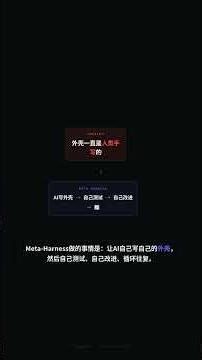 AI-Generated Code Evolves Independently: Stanford & MIT's Latest Breakthrough