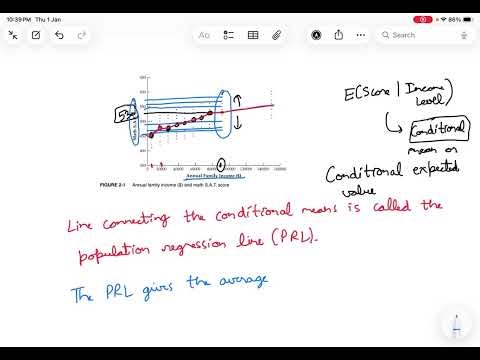 Lecture 2- The Population Regression Function