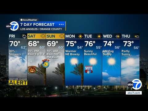 Rain moves through Southern California, creeps into Halloween forecast. Here's what to expect