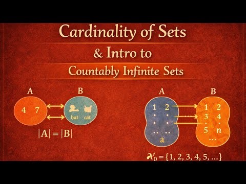 Cardinality of Sets & Intro To Countably infinite Sets 🤯