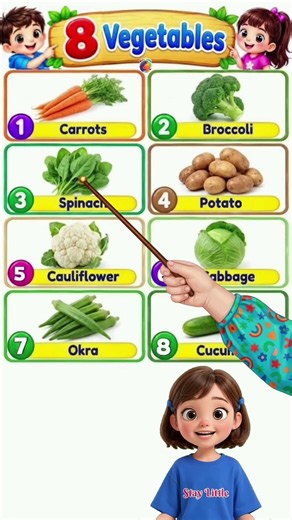 Vegetables name learning for kids and toddlers #kidslearning #vegetables