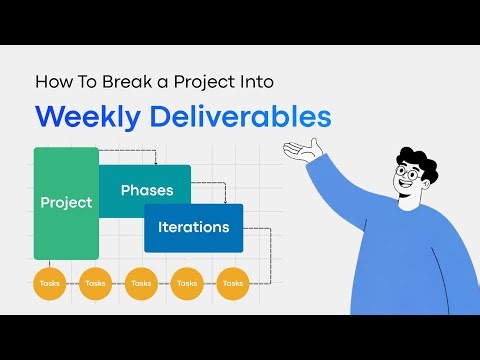 How to Break Any Project Into Weekly Deliverables (3 simple steps) | taskford.com