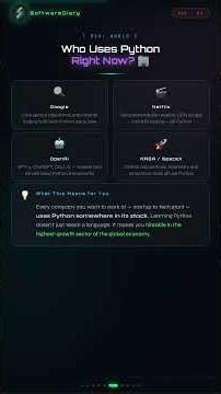 Python Explained in 60 Seconds 🐍 | Day 1 of Learning Python #ytshorts #python #coding #learnpython