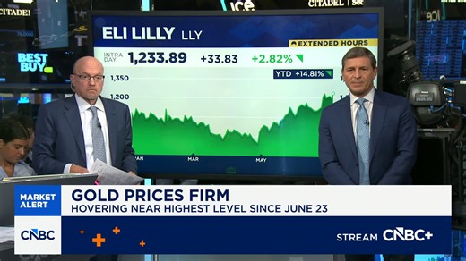 Cramer’s Mad Dash: Eli Lilly