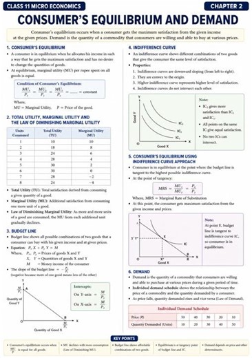 Struggling with Economics? 📚✨Here’s your Class 11 Economics– One Page Notes 💯