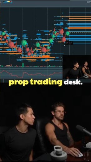 How_Passive_Buyers_Control_the_Market__Live_Trade_Breakdown #viral #trading #shorts