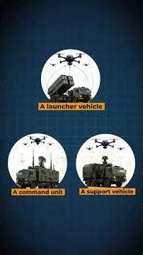 Atlas drone swarm explained: Why India and the world are watching closely