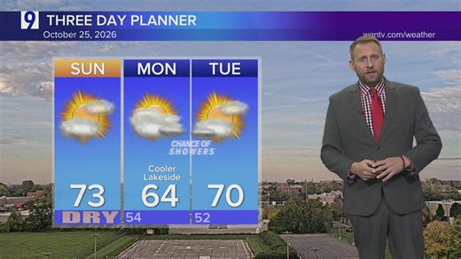 Sunday forecast: Spectacular conditions, unseasonably warm late October temps continue across Chicagoland