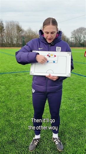 Here’s a practice to help improve your players’ finishing skills 🎯