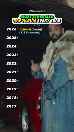 Best Rap Album Every Year: Drake, Kendrick, Travis & More