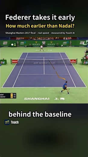 Federer takes it on the rise: how much earlier than Nadal?