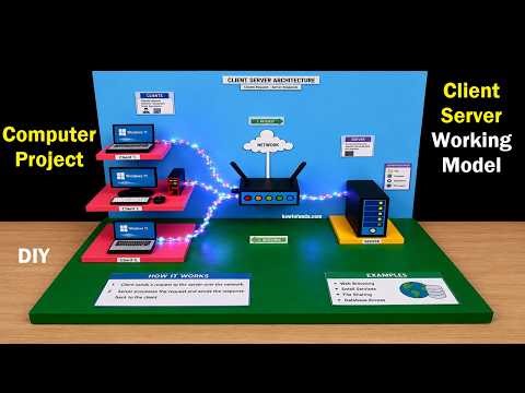 client server working model - computer working project - diy - science exhibition - howtofunda
