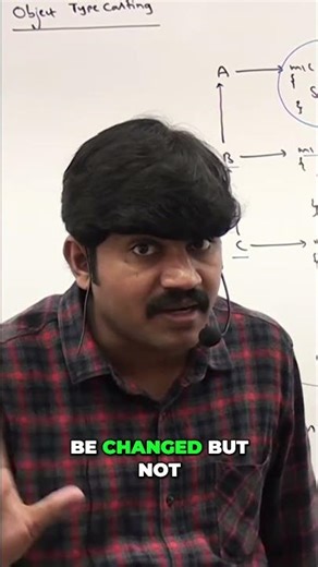 Java: Static Methods & Typecasting Explained Simply! #shorts