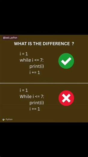 Learn Coding 👩‍💻🐾 on Instagram: "What is the difference ❓👉🔥 Follow @basic_python for more content on computer science, programming, technology, and Python language #developer #development #coder #coding #computerengineering"