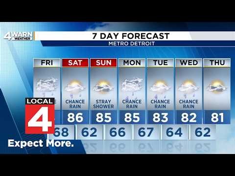 Metro Detroit weather forecast Aug. 7, 2026 -- 6:15 a.m. Update