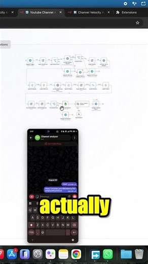 Your Views Aren't Lying, Your Comparison Is (n8n Workflow)