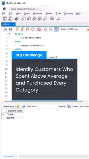 SQL Query Explained: Find Your Top Customers