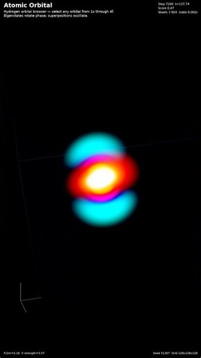 The 3d Orbital (yz) — 3D Quantum Mechanics #Shorts