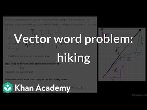 Vector word problem: hiking | Grade 11 | Physics | NCERT | Khan Academy (IN accent)