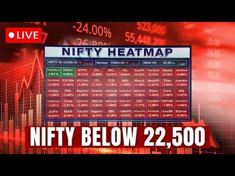 Stock Market Crash LIVE Updates | Why Stock Market Is Falling Today