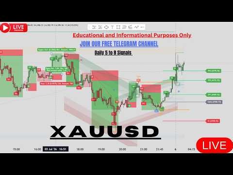 🔴 LIVE Gold Analysis Today | XAUUSD Live Trading & Gold Price Prediction | 23 OCT 2026