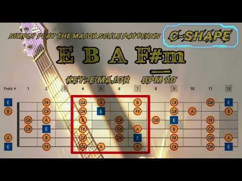 E Major Electronic Guitar Country Pop Backing Track | 90 BPM (Chords: E-B-A-F#m)