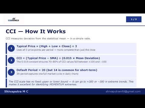 Technical Analysis Series - CCI (Commodity Channel Index).