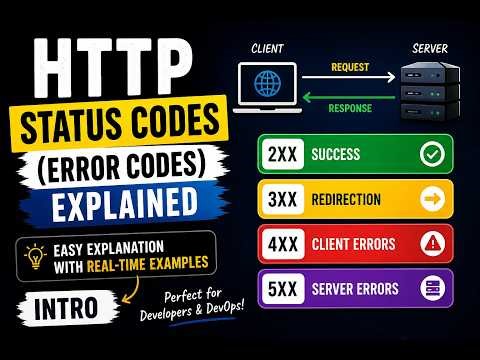 HTTP Status Codes Explained (2xx, 3xx, 4xx, 5xx) | Intro