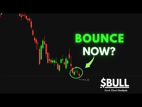WeBull Stock Analysis | Bottom In Play? | 2026 Price Target
