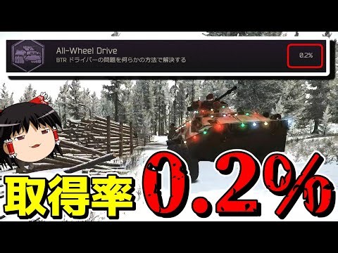 【EFT】動画撮影用アイテムの為に超面倒なタスクをこなしてみたwwwww【ゆっくり実況プレイ/Escape from Tarkov】